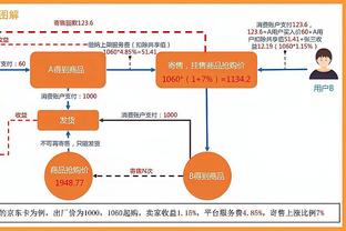 季后赛连续40+纪录：布伦森4场平乔丹&历史第二长 仅次于Logo男